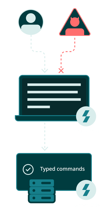 keystrike-product-diagram PDF-02